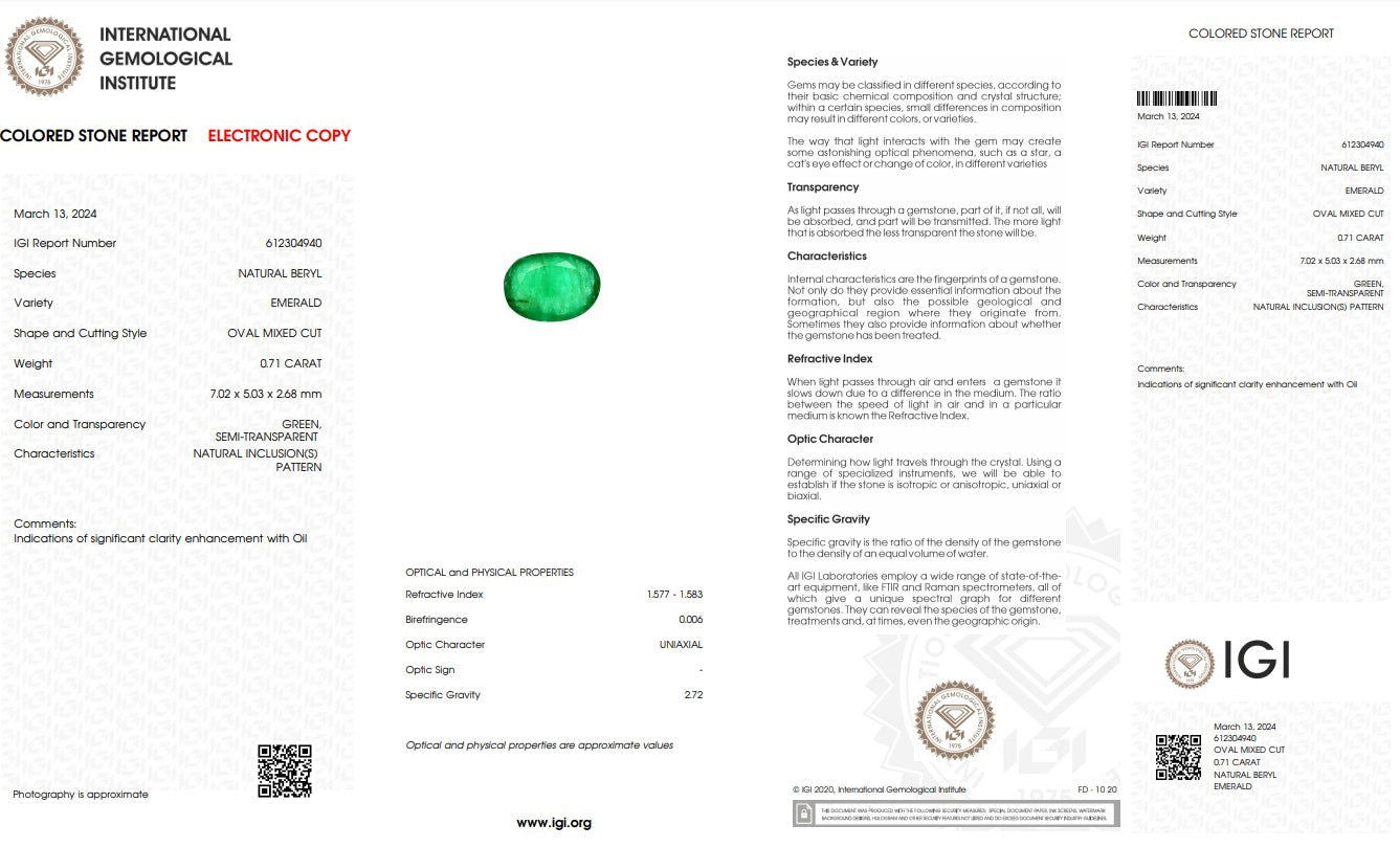 Natural Emerald Stone - 0.71 - Saleh Sallom