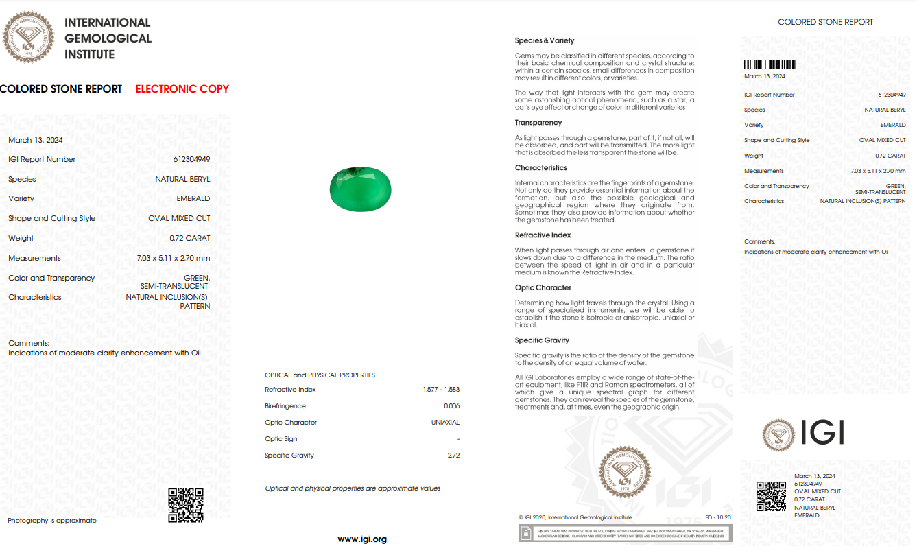 Natural Emerald Stone - 0.72 ct - Saleh Sallom