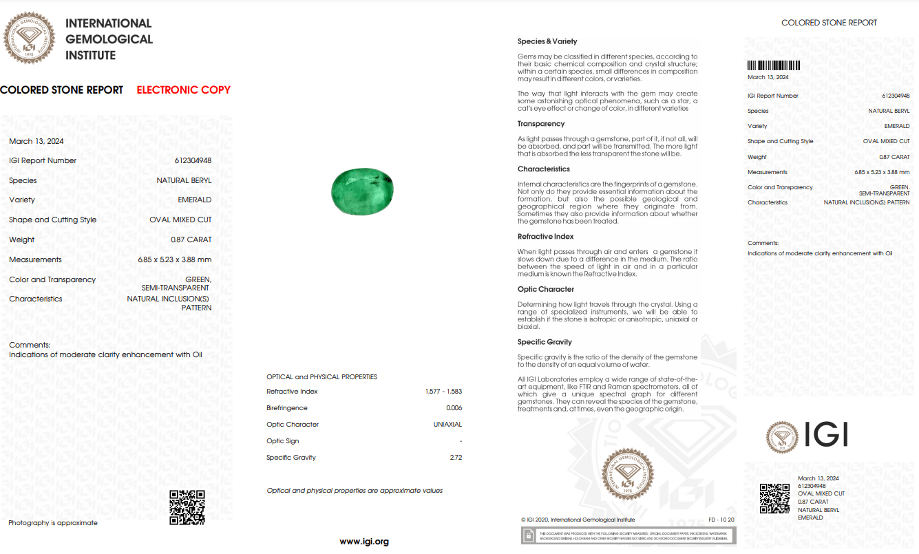 Natural Emerald Stone - 0.87 ct - Saleh Sallom