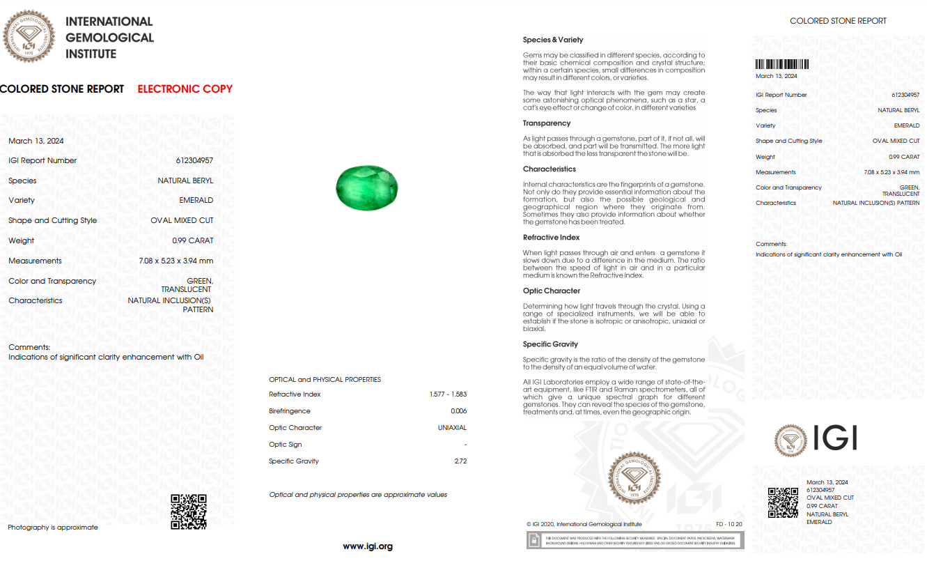 Natural Emerald Stone - 0.99 ct - Saleh Sallom