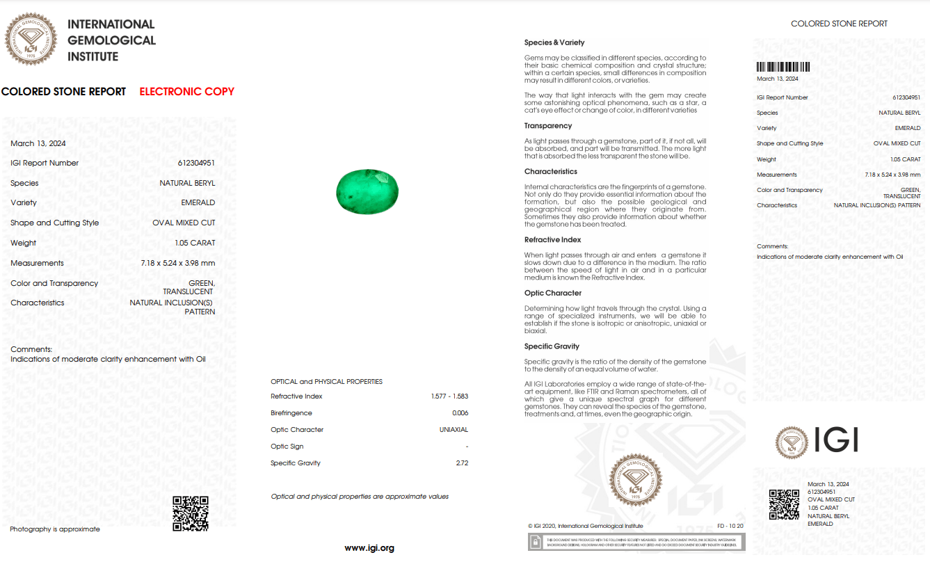 Natural Emerald Stone - 1.05 ct - Saleh Sallom