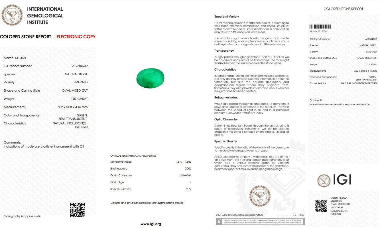 Natural Emerald Stone - 1.07 ct - Saleh Sallom