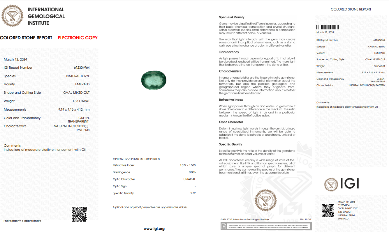 Natural Emerald Stone - 1.83 ct - Saleh Sallom