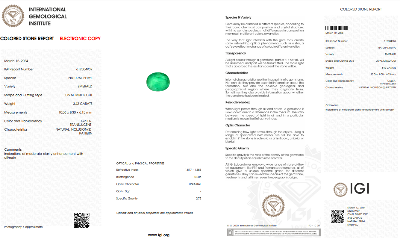 Natural Emerald Stone - 3.42 ct - Saleh Sallom