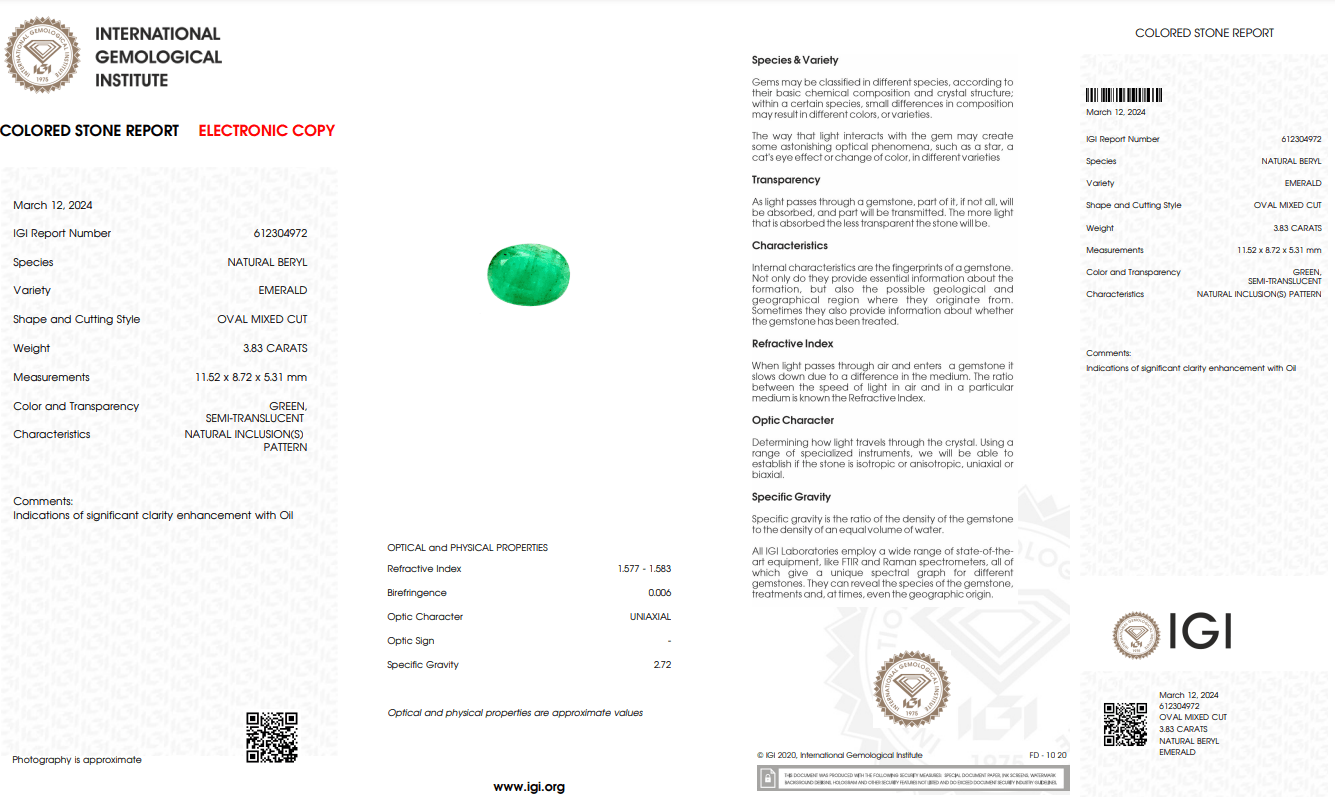 Natural Emerald Stone - 3.83 ct - Saleh Sallom